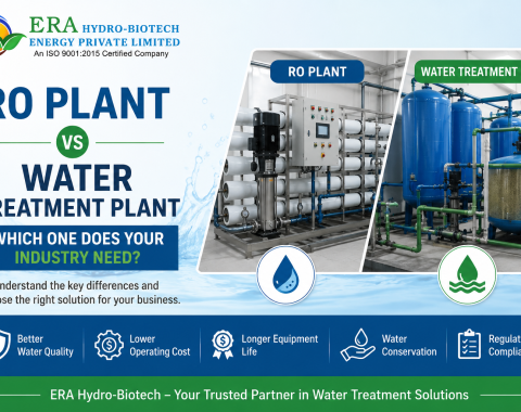 industrial water treatment plant