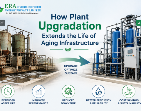 wastewater treatment plant upgradation - Era Hydro Biotech wastewater treatment plant upgradation